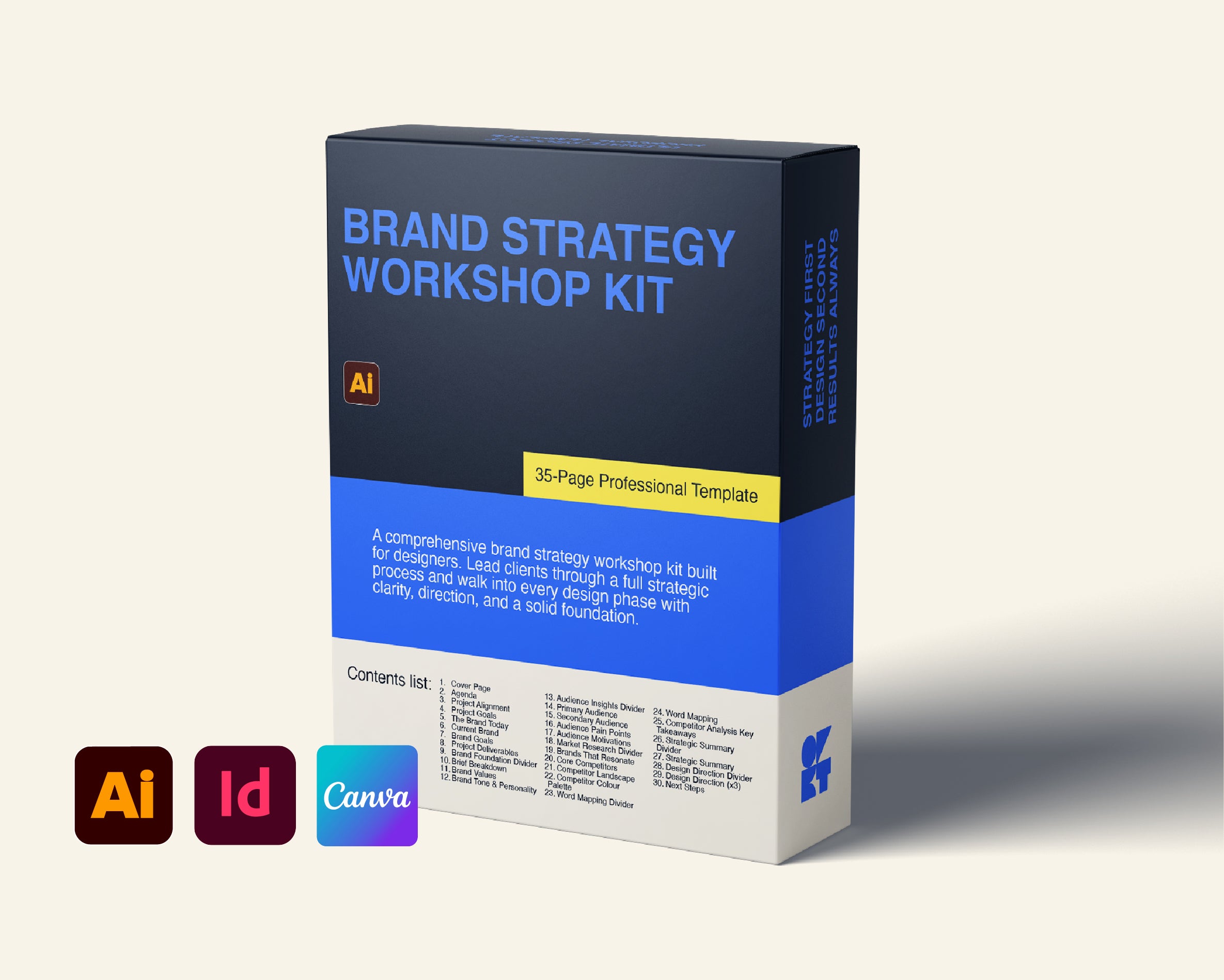 Brand Strategy Workshop Kit