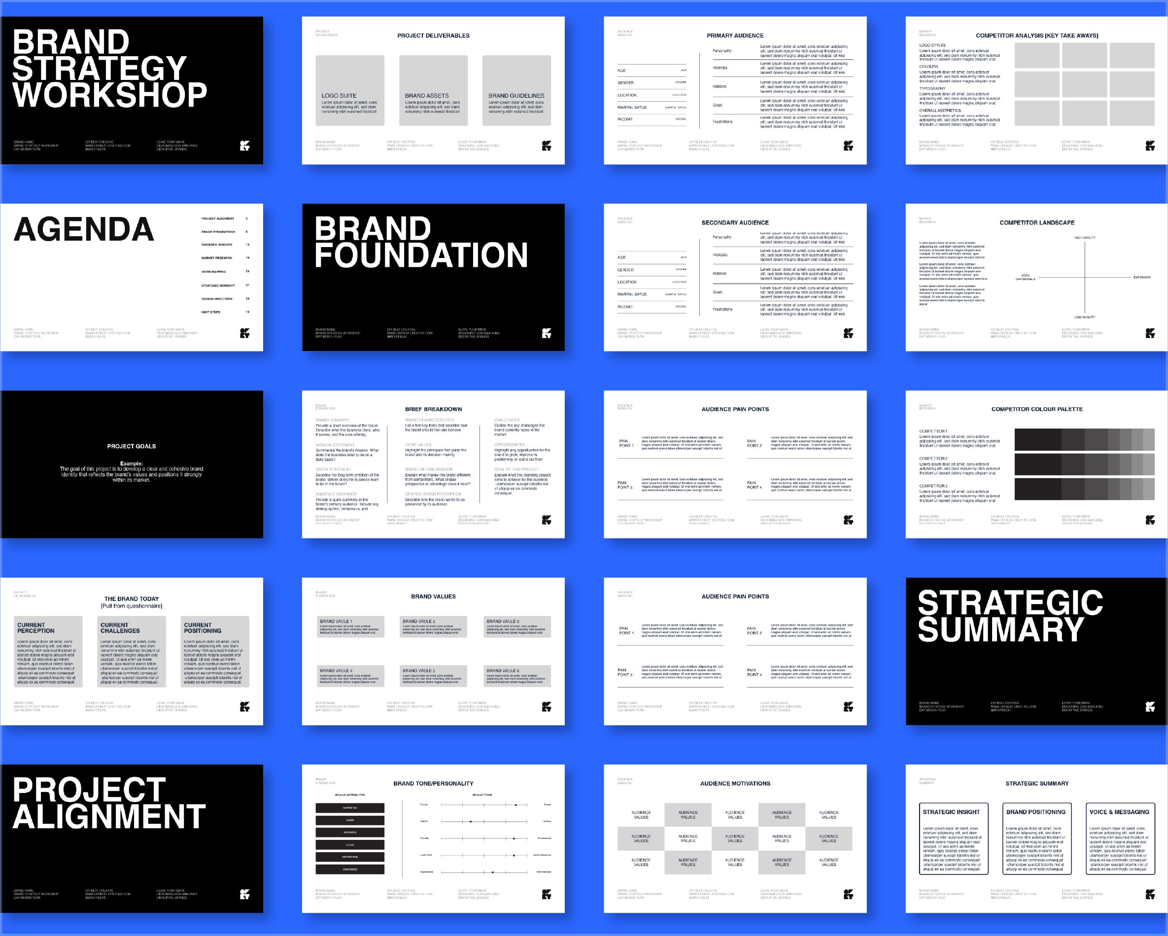Brand Strategy Workshop Kit