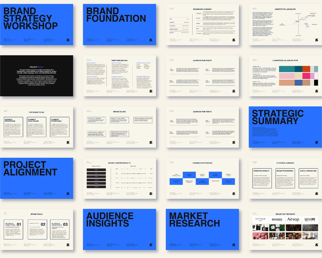 Brand Strategy Workshop Kit
